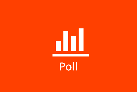 POLL of the DAY (325) : LOSING PATIENCE WITH INTOXICATED PATIENTS?