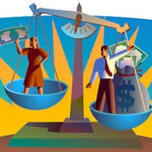 POLL of the DAY (352) : ADDRESSING THE GENDER PAY GAP?
