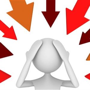 Difficult situations